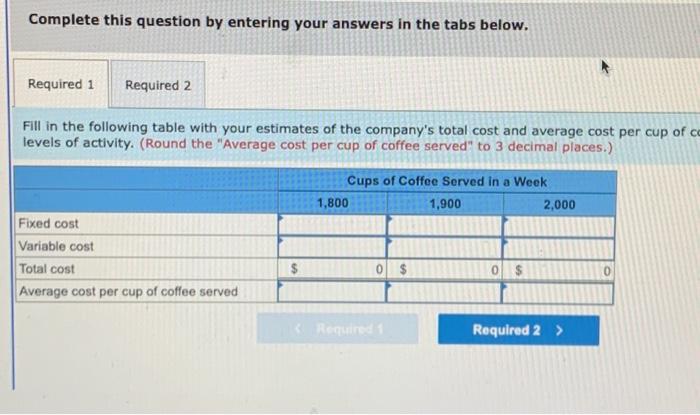 a number of espresso coffee stands in busy suburban malls. The fixed