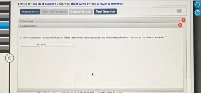 transactions were taken from the records of Rustic Tables Company for the