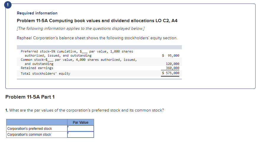 Required information Problem 11-5A Computing book values and dividend allocations LO C2,