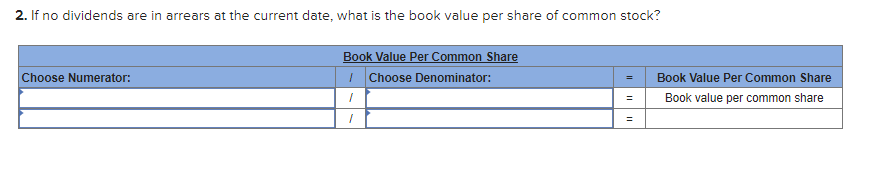 A4 [The following information applies to the questions displayed below.] Raphael Corporation's