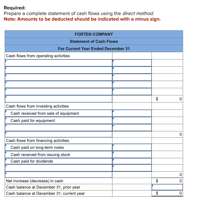 following information applies to the questions displayed below.] Forten Company's current year