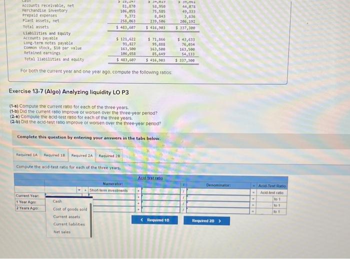 Prepaid expenses Plant assets, net Total assets Liabilities and Equity Accounts payable
