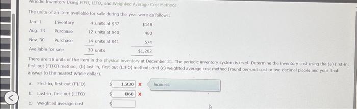 of an item available for sale during the year were as follows: