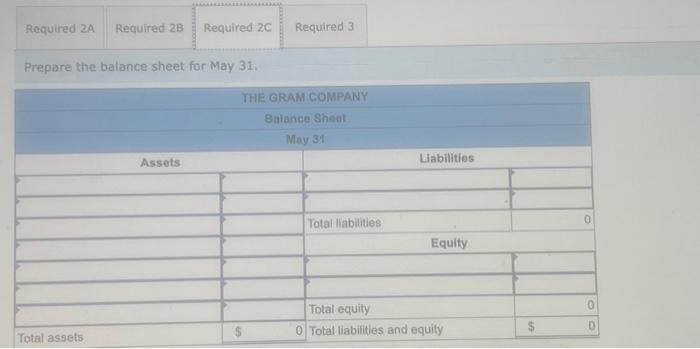 P1, P2 [The following information applies to the questions displayed below.) Gabi