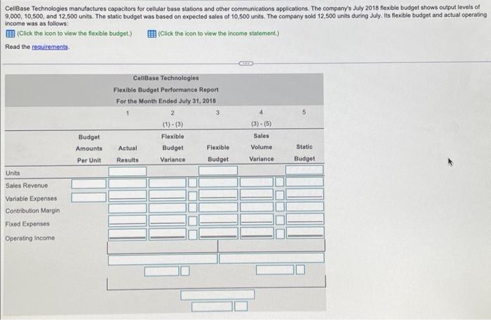 CellBase Technologies manufactures capacitors for cellular base stations and other communications applications.