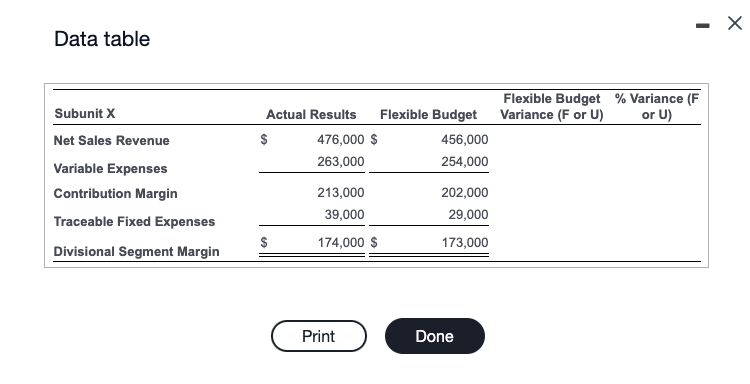 variance for each account as a positive number and select whether the