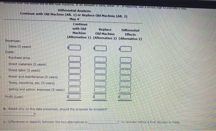 by using a manually operated machine to insert electronic components. The original