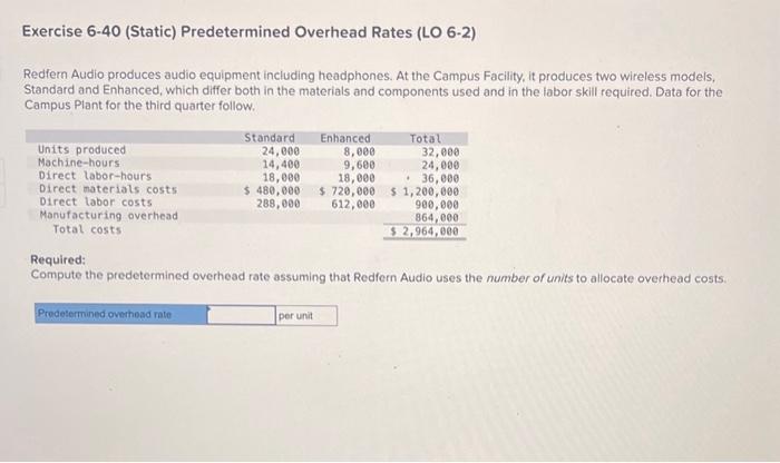 Exercise 6-40 (Static) Predetermined Overhead Rates (LO 6-2) Redfern Audio produces audio