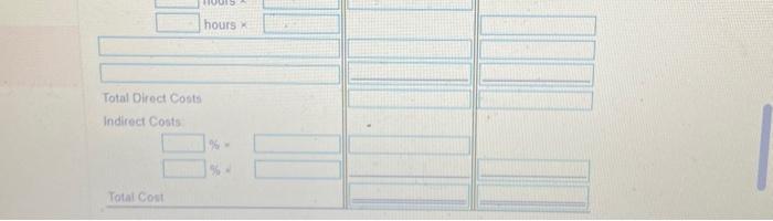 rent. 60,000 Print Done Tasty Coop AllFood.com 740 hours 30 hours 2,600