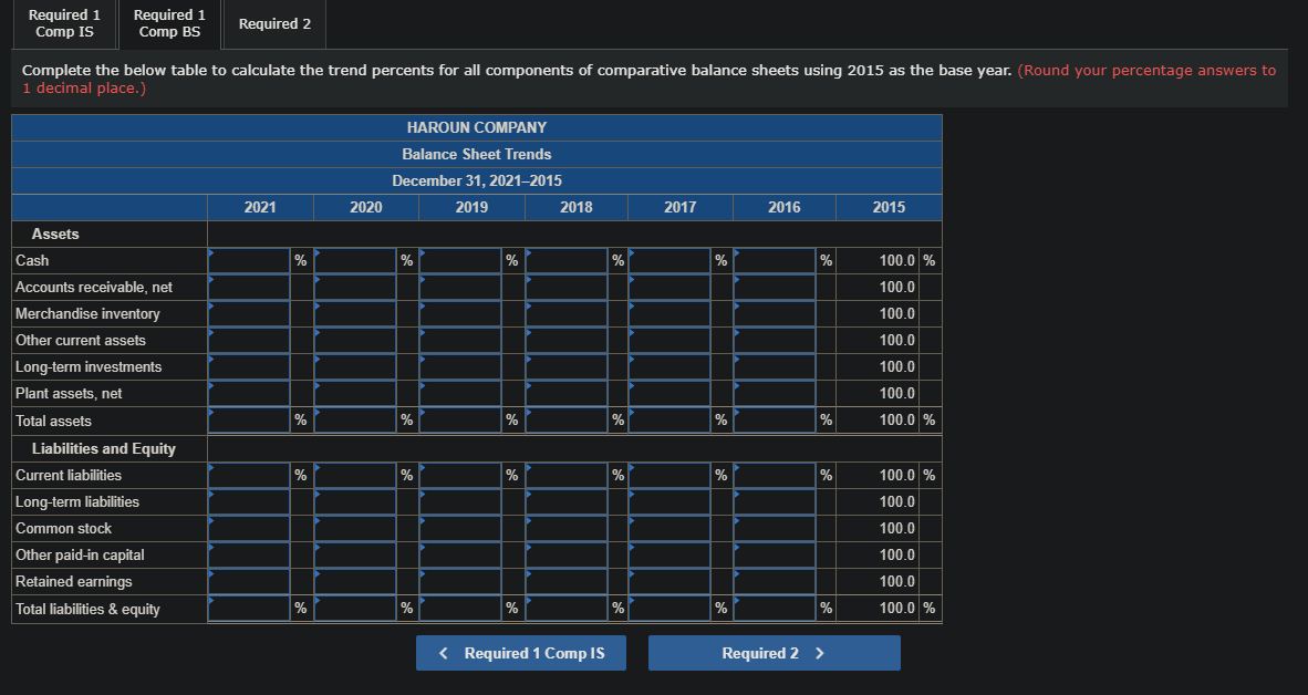 financial statements of Haroun Company follow. HAROUN COMPANY Comparative Income Statements For