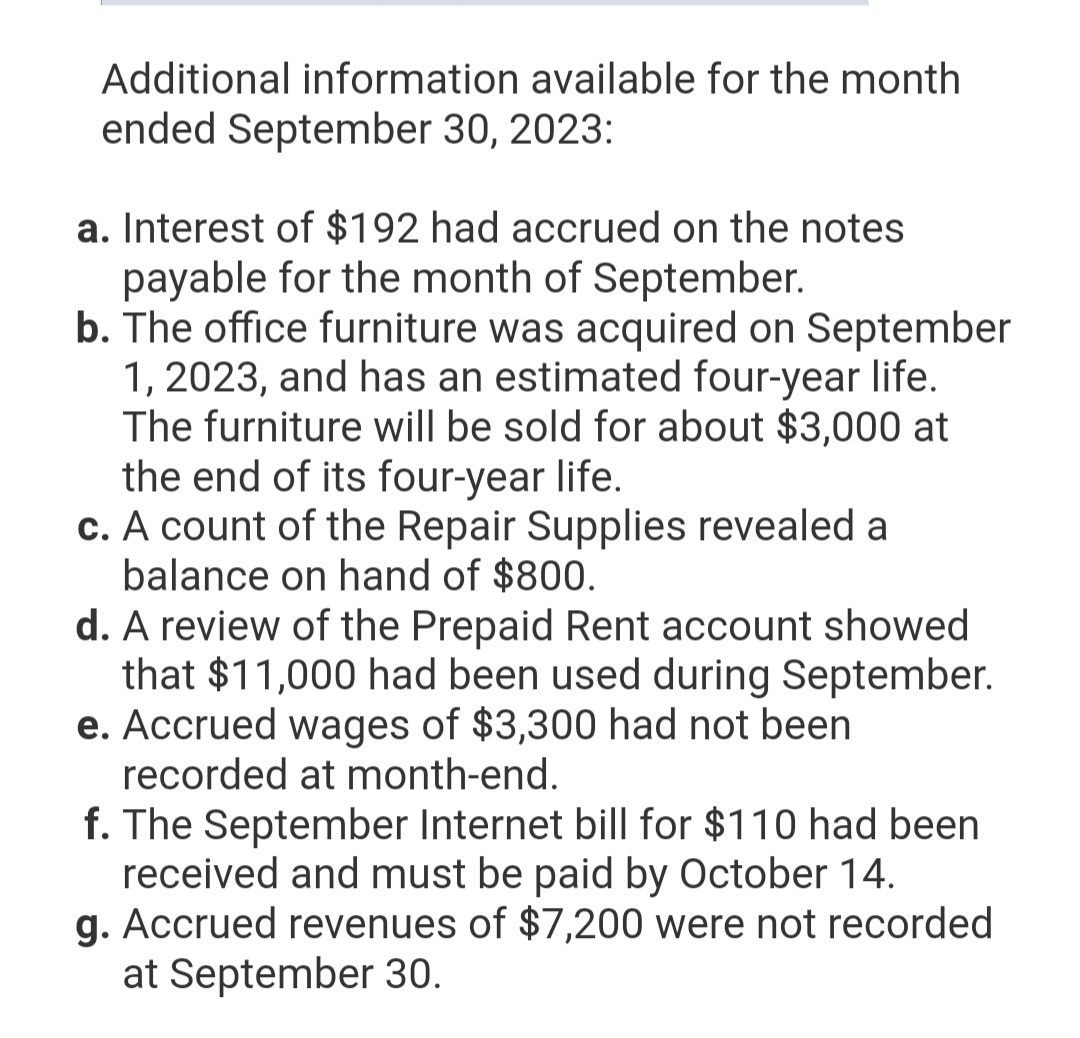 during September of $3,600. ARROW HOSPITALITY Balance Sheet September 30, 2023 Assets