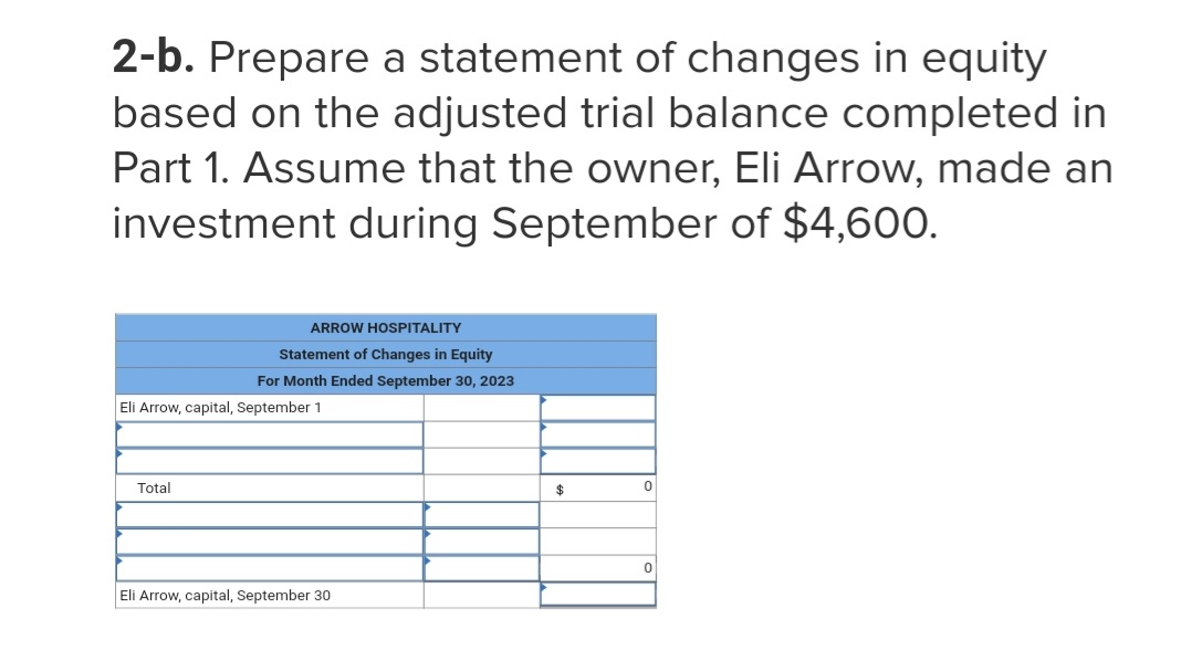 Total Assets $ 0 Liabilities Total Liabilities Total Liabilities and Equity $
