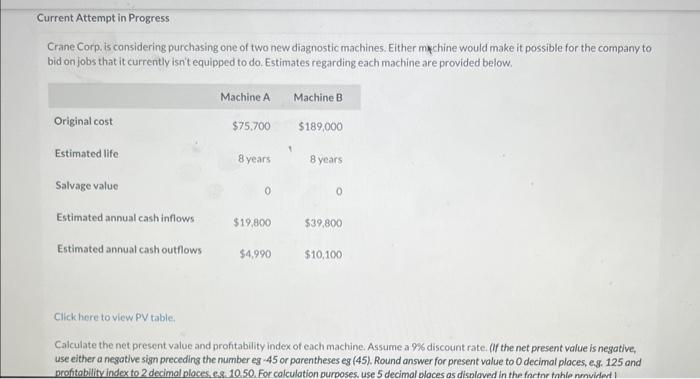 Current Attempt in Progress Crane Corp. is considering purchasing one of two