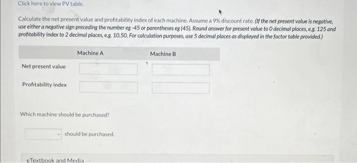 new diagnostic machines. Either machine would make it possible for the company