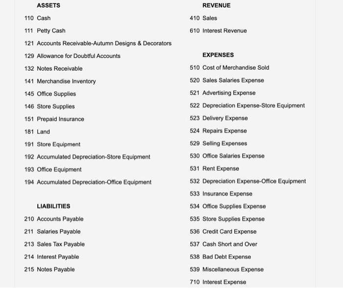 dated April 13 to Zebra Furniture Company on account. Required: a. Determine