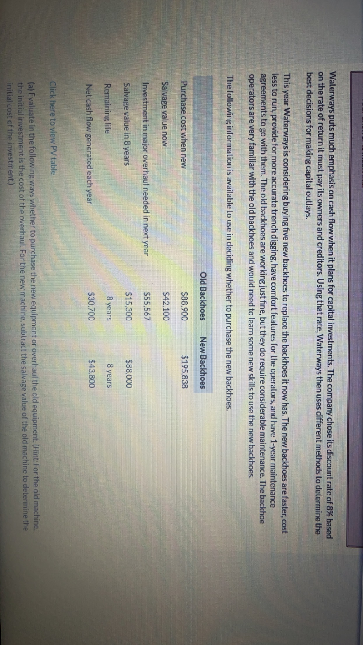 Waterways puts much emphasis on cash flow when it plans for capital