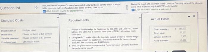 Question list Standard Costs Direct materials Direct labor Variable overhead Fixed overhead