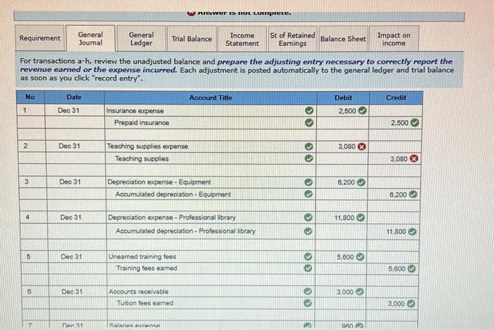 P5 Wilson Technical Institute (WTI), a school owned by Jeffrey Wilson, provides
