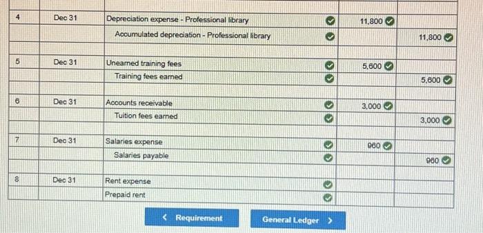 training to individuals who pay tuition directly to the school. WTI also