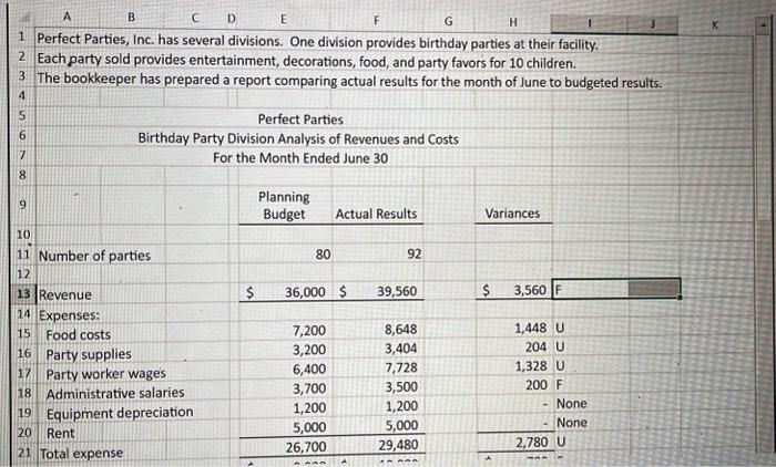 A B C D E F G H 1 Perfect Parties, Inc.