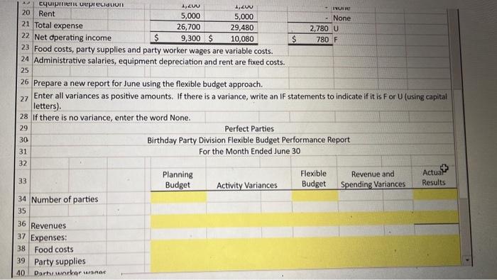 has several divisions. One division provides birthday parties at their facility. 2