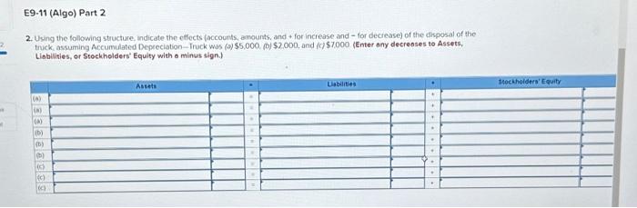 an Asset Disposal [LO 9-5] [The following information applies to the questions