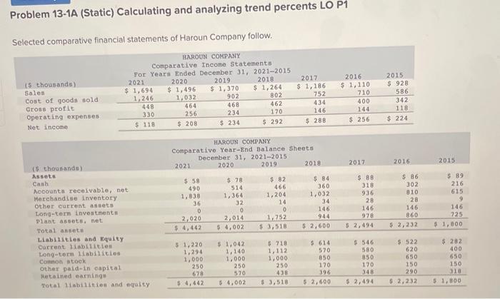 Problem 13-1A (Static) Calculating and analyzing trend percents LO P1 Selected comparative