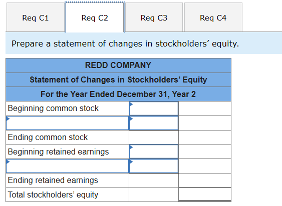 the following balances in its accounts: Cash Inventory Common stock Retained earnings