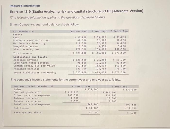 Required information Exercise 13-9 (Static) Analyzing risk and capital structure LO P3