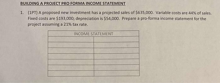 BUILDING A PROJECT PRO FORMA INCOME STATEMENT 1. (1PT) A proposed new