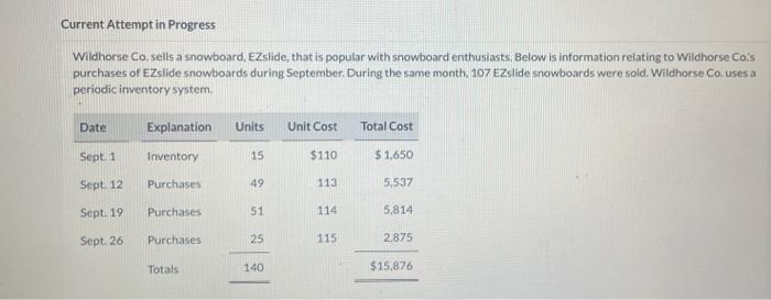 Current Attempt in Progress Wildhorse Co. sells a snowboard, EZslide, that is