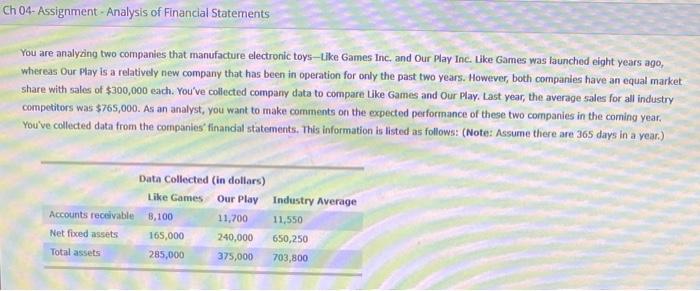 Ch 04-Assignment Analysis of Financial Statements You are analyzing two companies that