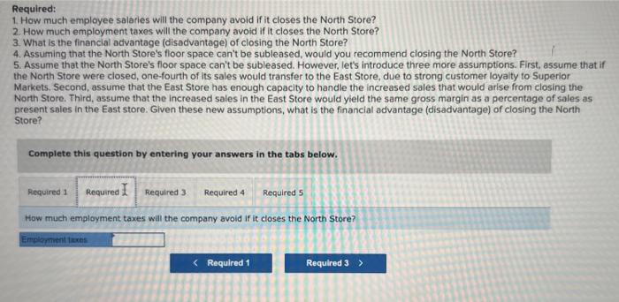 Incorporated Income Statement For the Quarter Ended September 30, Selling and administrative