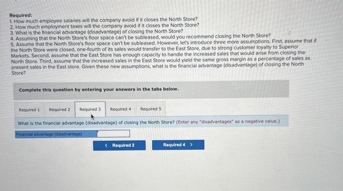 expenses Selling expenses Administrative expenses Total expenses Net operating income (loss) Total