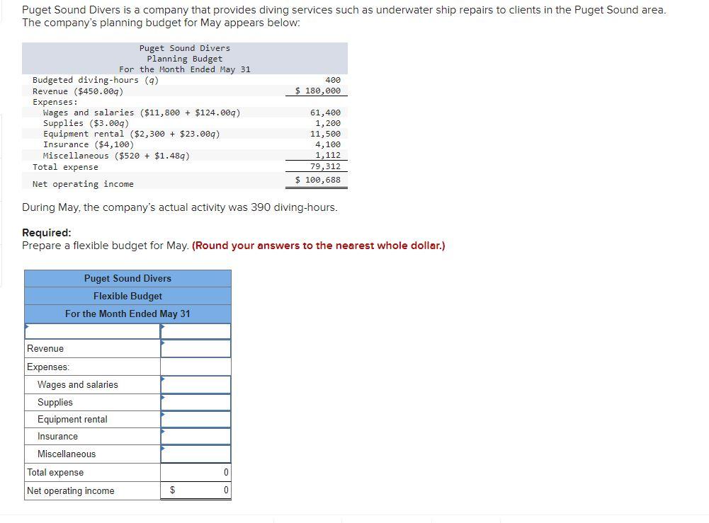 Puget Sound Divers is a company that provides diving services such as