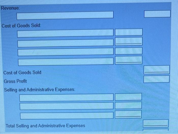 1. Prepare a schedule of cost of goods manufactured for Chewy Bones