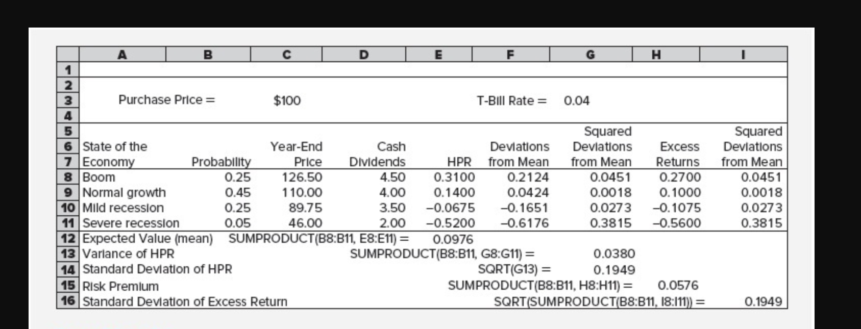 A B C D E F G H I 1 2 3