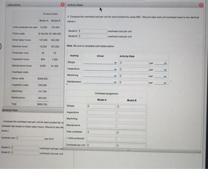 Instructions Activity Rates Product Data Model A Model B Units produced per