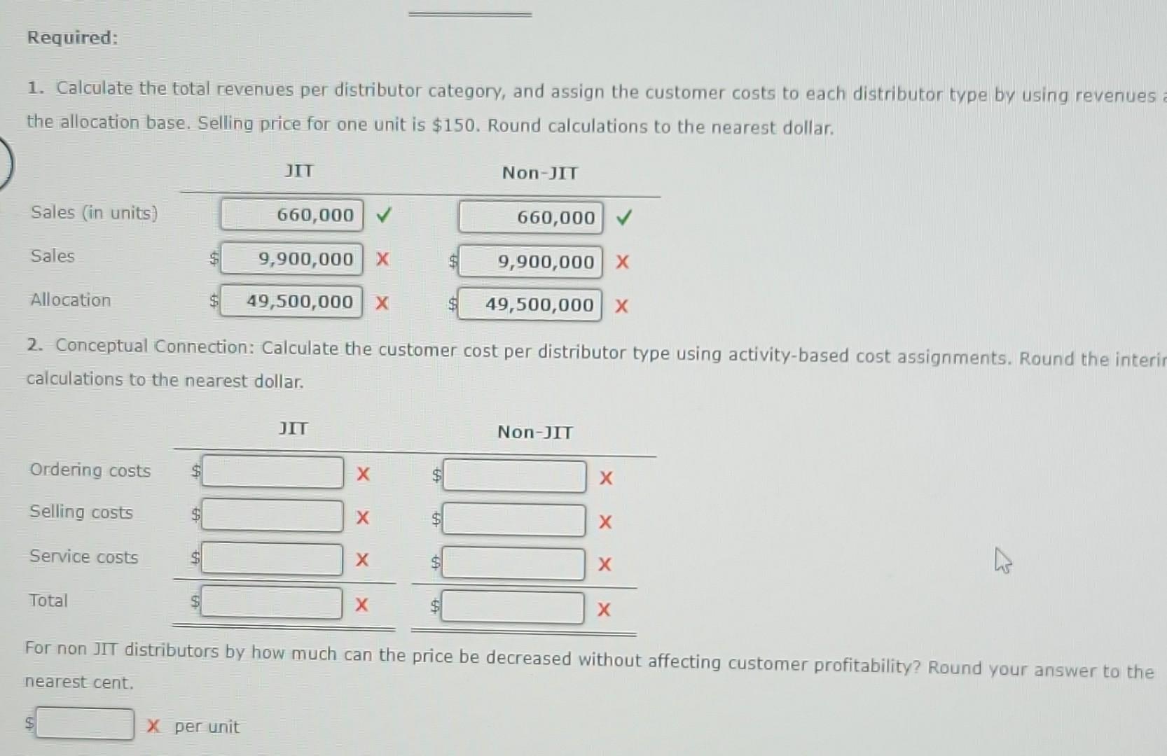 JIT distributors and non-JIT distributors. The JIT distributor places small, frequent orders,