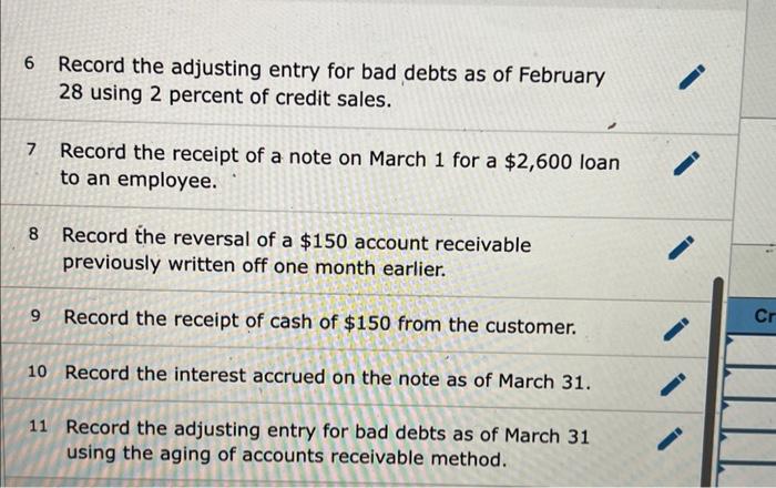 the percentage of credit sales method to estimate bad debts. At the