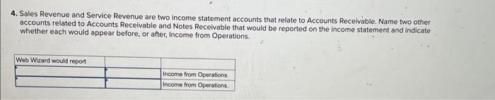 accounts receivable method. The company entered into the following partial list of