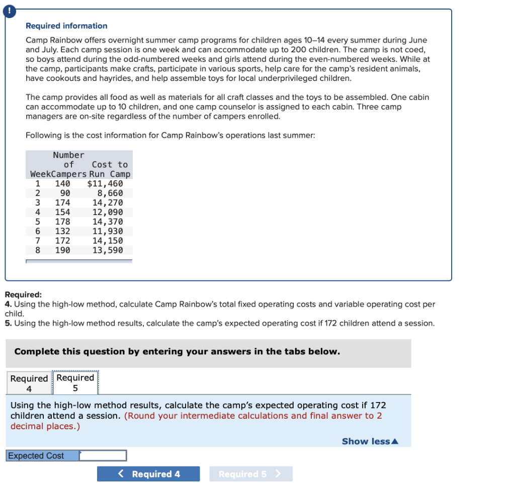 ! Required information Camp Rainbow offers overnight summer camp programs for children
