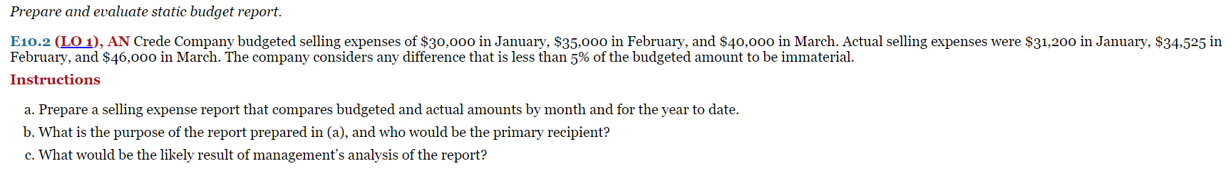 Prepare and evaluate static budget report. E10.2 (LO 1), AN Crede Company