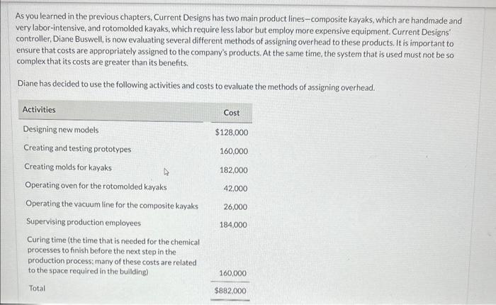 As you learned in the previous chapters, Current Designs has two main