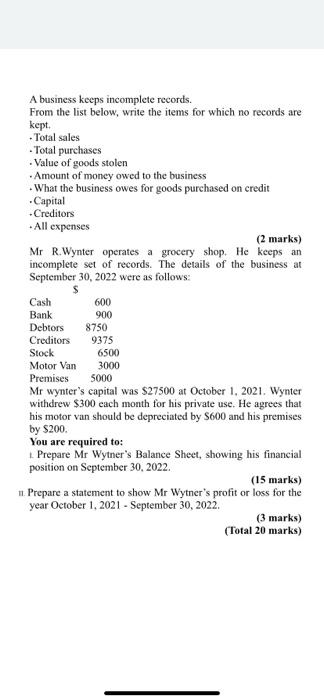 A business keeps incomplete records. From the list below, write the items