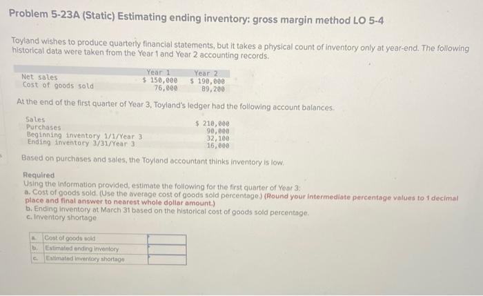 Problem 5-23A (Static) Estimating ending inventory: gross margin method LO 5-4 Toyland