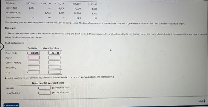 both pesticide and squid fertilizer, with each product manufactured in separate departments.