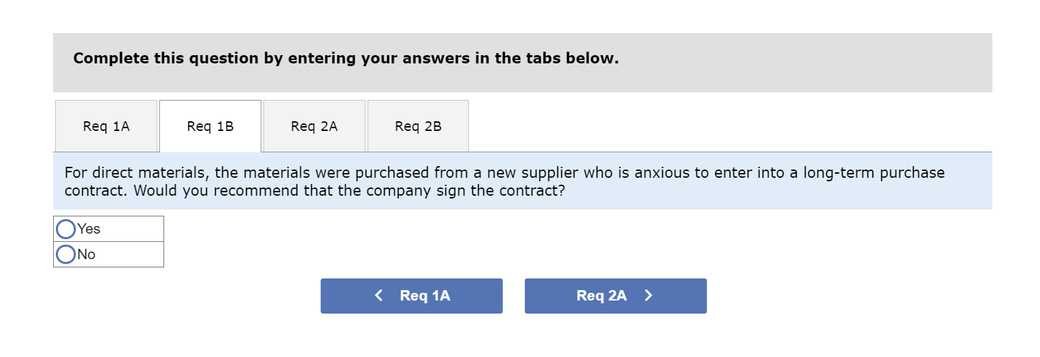 produces various chemical compounds for industrial use. One compound, called Fludex, is