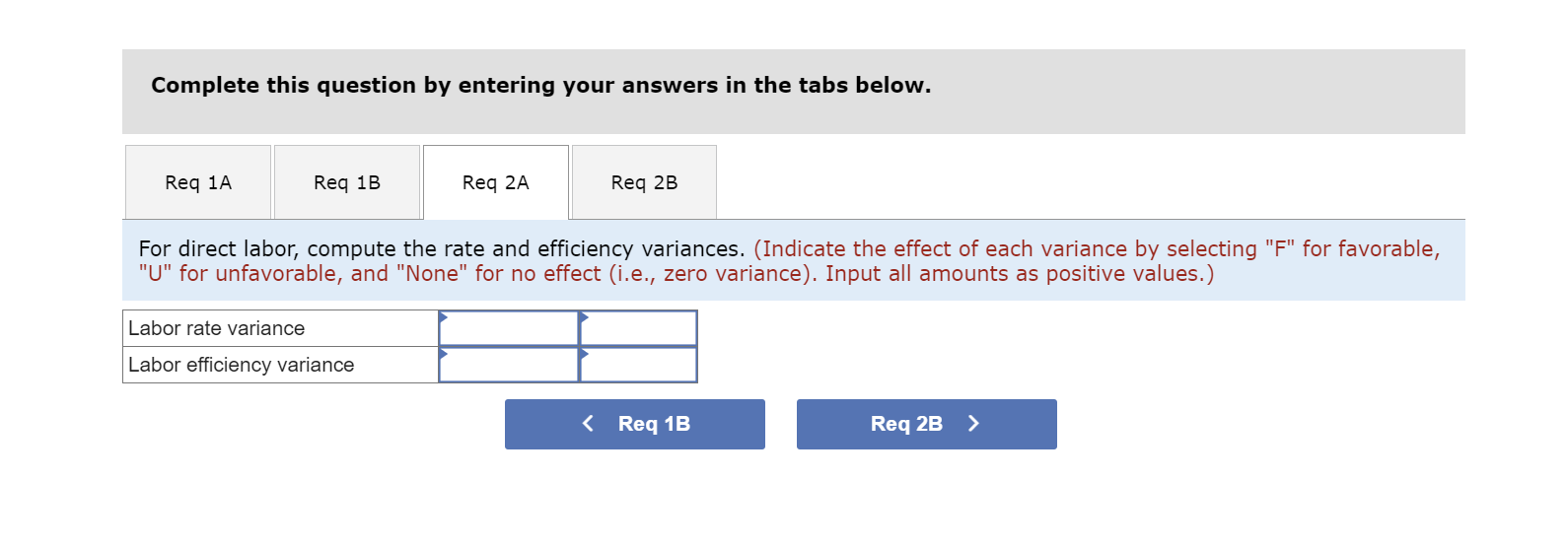 prepared using an elaborate distilling process. The company has developed standard costs