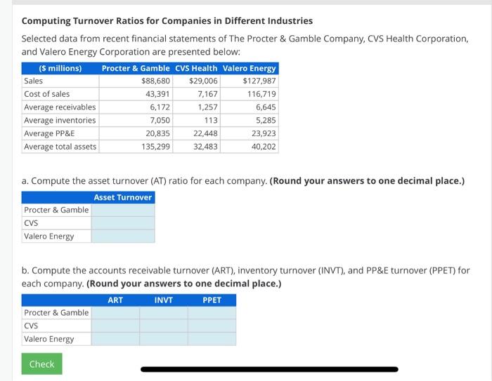 Computing Turnover Ratios for Companies in Different Industries Selected data from recent